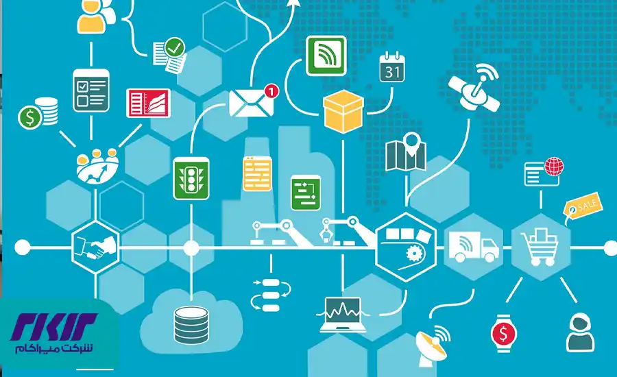 نقش BPM در مدیریت دانش سازمانی + راهکارهای کاربردی 3 کاربرد BPM در موقعیتهای کلیدی مدیریت دانش