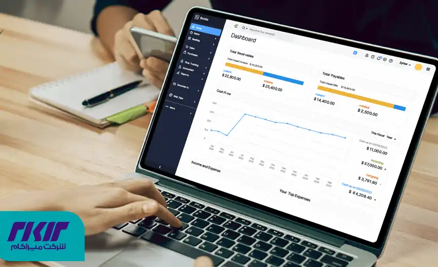 نرم افزار BPMS: چگونه به بهره وری بیشتری دست پیدا کنیم؟ 1 نرمافزار BPMS چیست؟