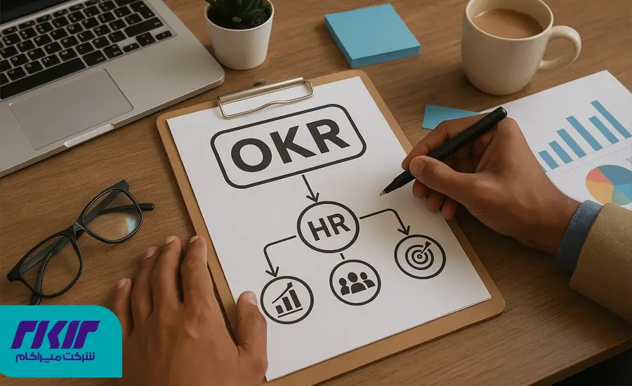 okr در منابع انسانی، کاربرد okr های منابع انسانی 3 گامهای عملی برای پیادهسازی OKR در منابع انسانی