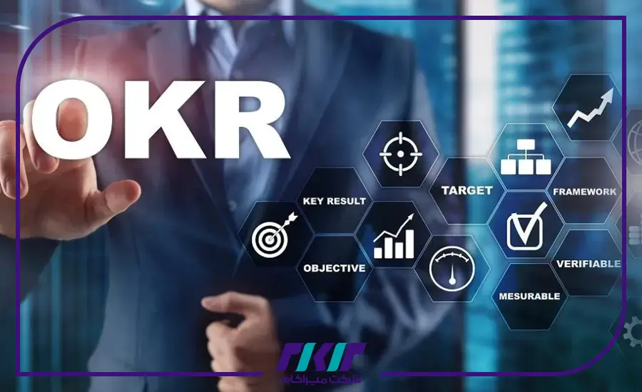 okr چیست؟