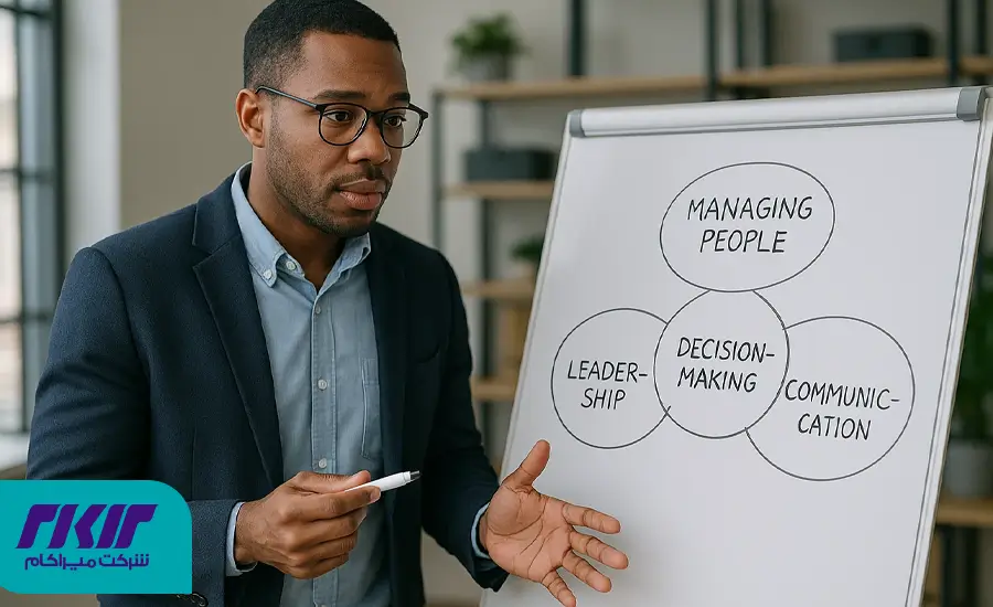 مهارت های مدیران: چگونه مهارتهای نرم و مدیریتی را تقویت کنیم؟ 3 راهکارها و تکنیکهای عملی برای تقویت مهارتهای مدیران