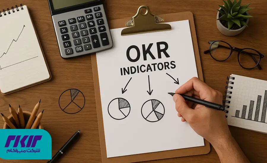 شاخص های okr چیست؟ راهنمایی برای طراحی اهداف و نتایج کلیدی مؤثر 1 OKR چیست؟