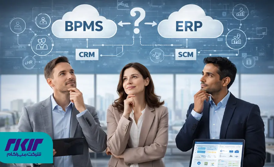 مراحل اعمال مدل MCDM با تمرکز روی AHP به عنوان زیرمدل رایج