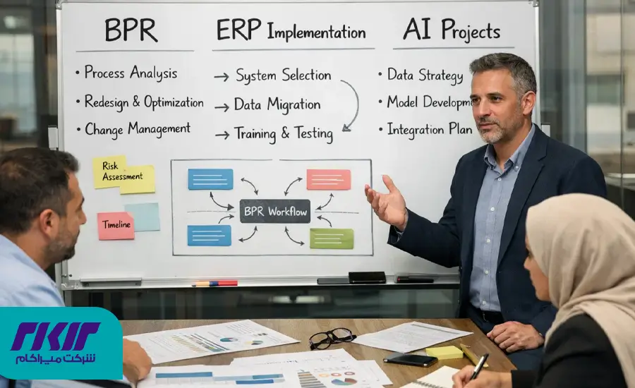 چرا اتوماتیک کردن فرآیندهای بد، فاجعه میآفریند؟ راهنمای جامع BPR قبل از پیادهسازی ERP و پروژههای هوش مصنوعی 3 چرا این اصول در پروژههای هوش مصنوعی حیاتیتر هستند؟