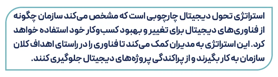 استراتژی تحول دیجیتال چیست؟