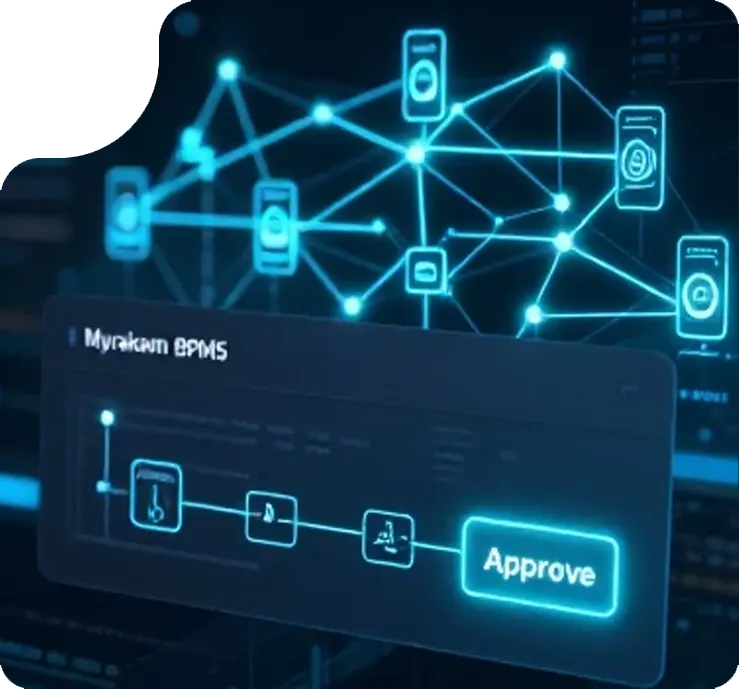 نرم افزار BPMS میراکام